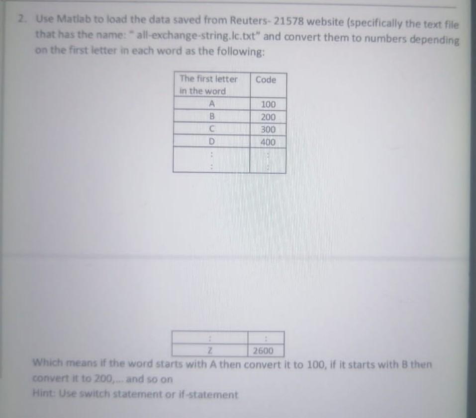 Solved 2. Use Matlab to load the data saved from Reuters- | Chegg.com