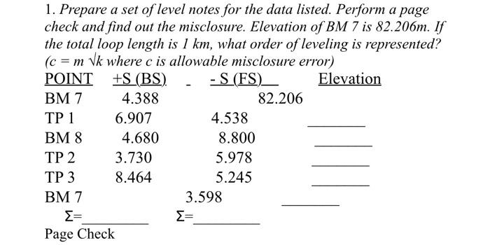 Solved 1. Prepare a set of level notes for the data listed. | Chegg.com