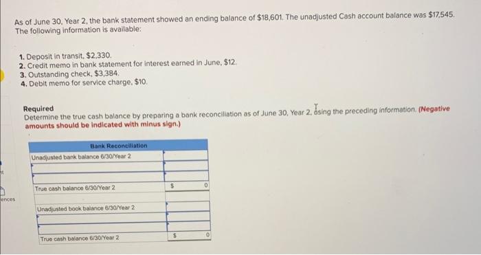 Solved As of June 30, Year 2, the bank statement showed an | Chegg.com