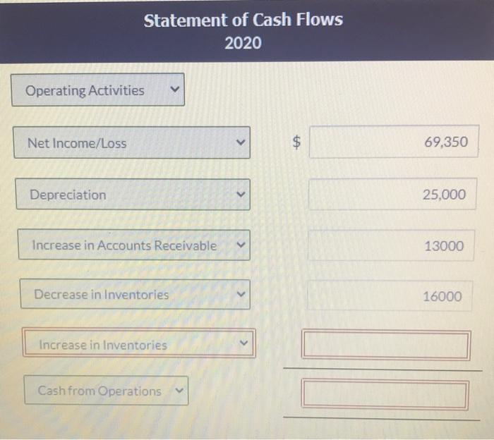 Solved Use the following income statement and balance sheet | Chegg.com