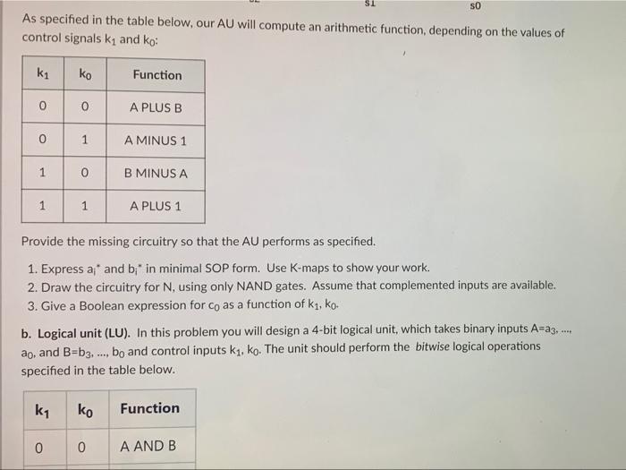 Solved 1. Design of an arithmetic logical unit In this | Chegg.com