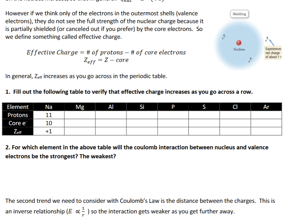 However if we think only of the electrons in the | Chegg.com