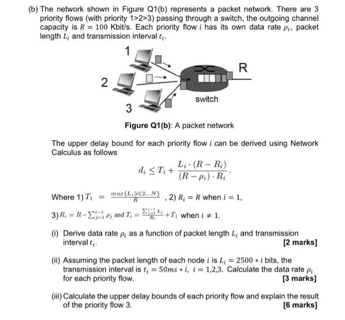 Solved (b) The Network Shown In Figure Q1(b) Represents A | Chegg.com