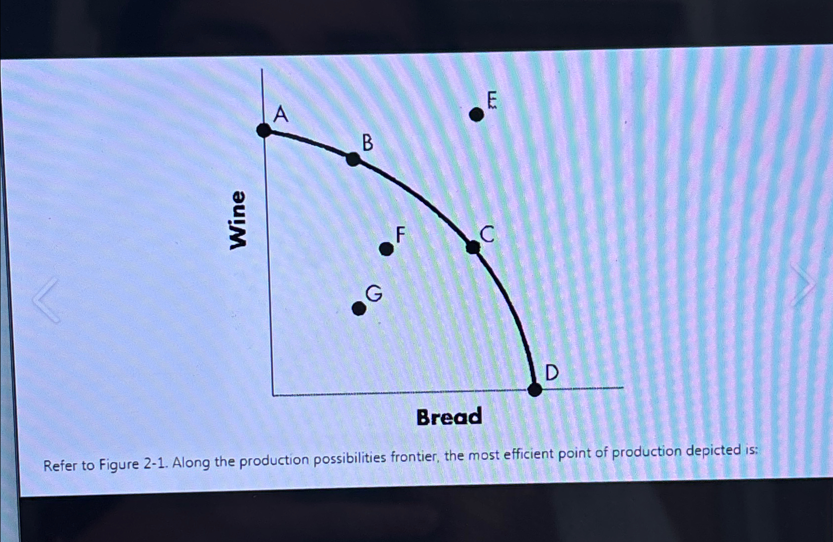 Solved Refer to Figure 2-1. ﻿Along the production | Chegg.com