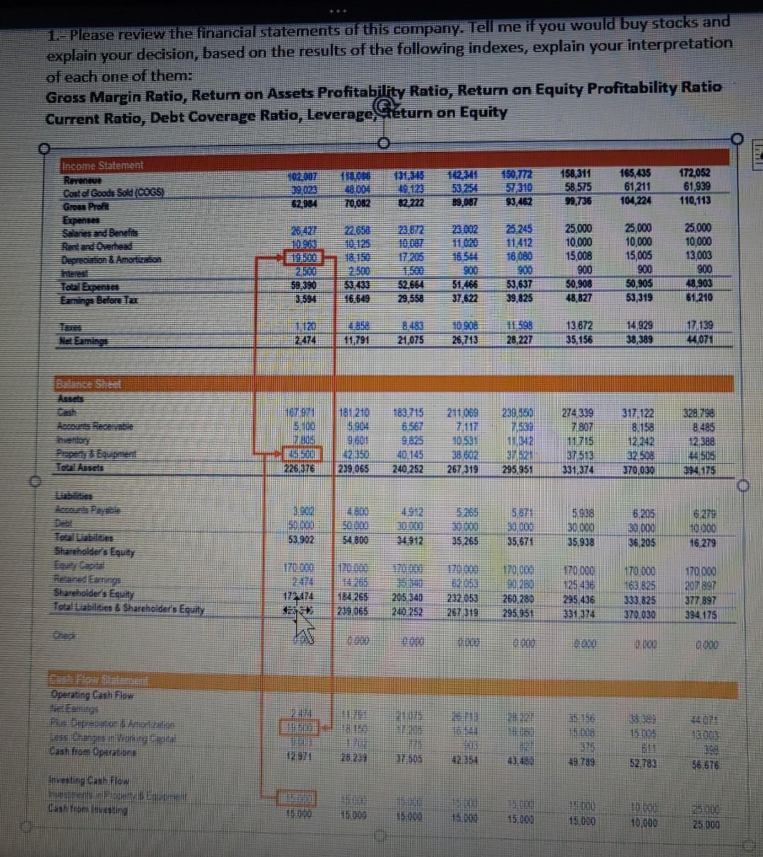 Solved 1- Please review the financial Statements of this | Chegg.com