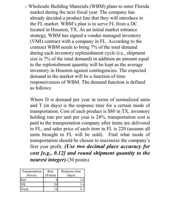 Solved Wholesale Building Materials (WBM) plans to enter