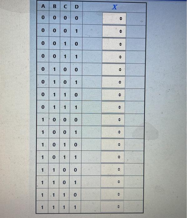 Solved 1-Solve the truth table 2-Find the simplified output | Chegg.com