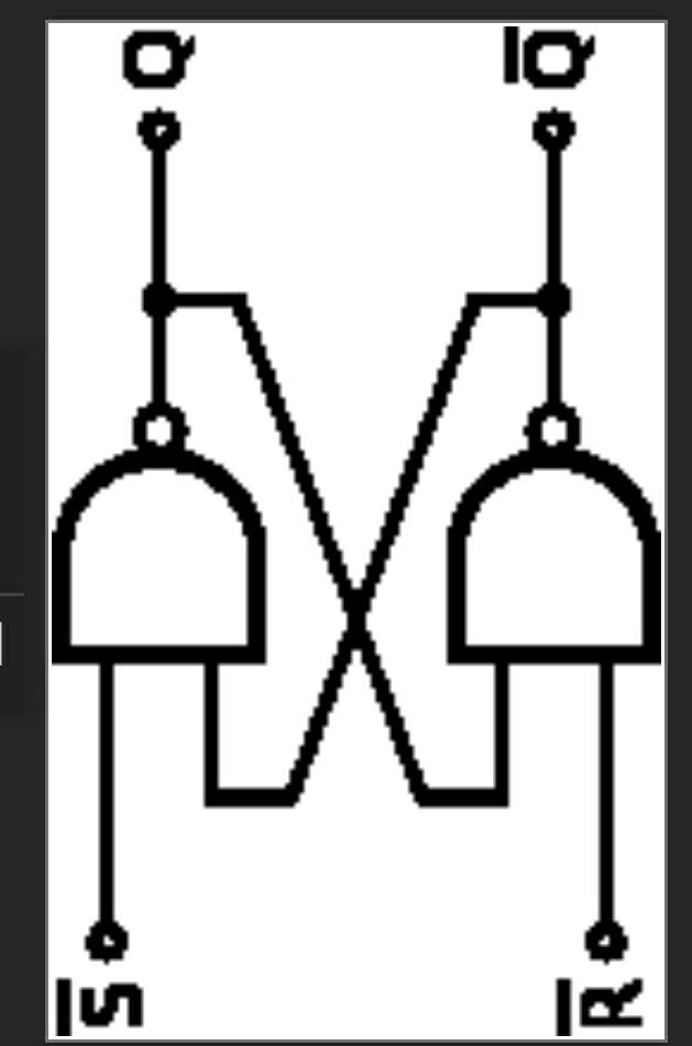 Solved Draw a wiring diagram for the SR latch (Figure-1) | Chegg.com