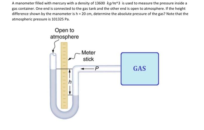 Solved A manometer filled with mercury with a density of | Chegg.com
