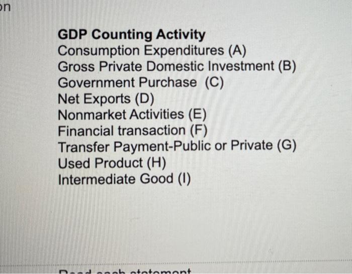 Solved on GDP Counting Activity Consumption Expenditures (A) | Chegg.com
