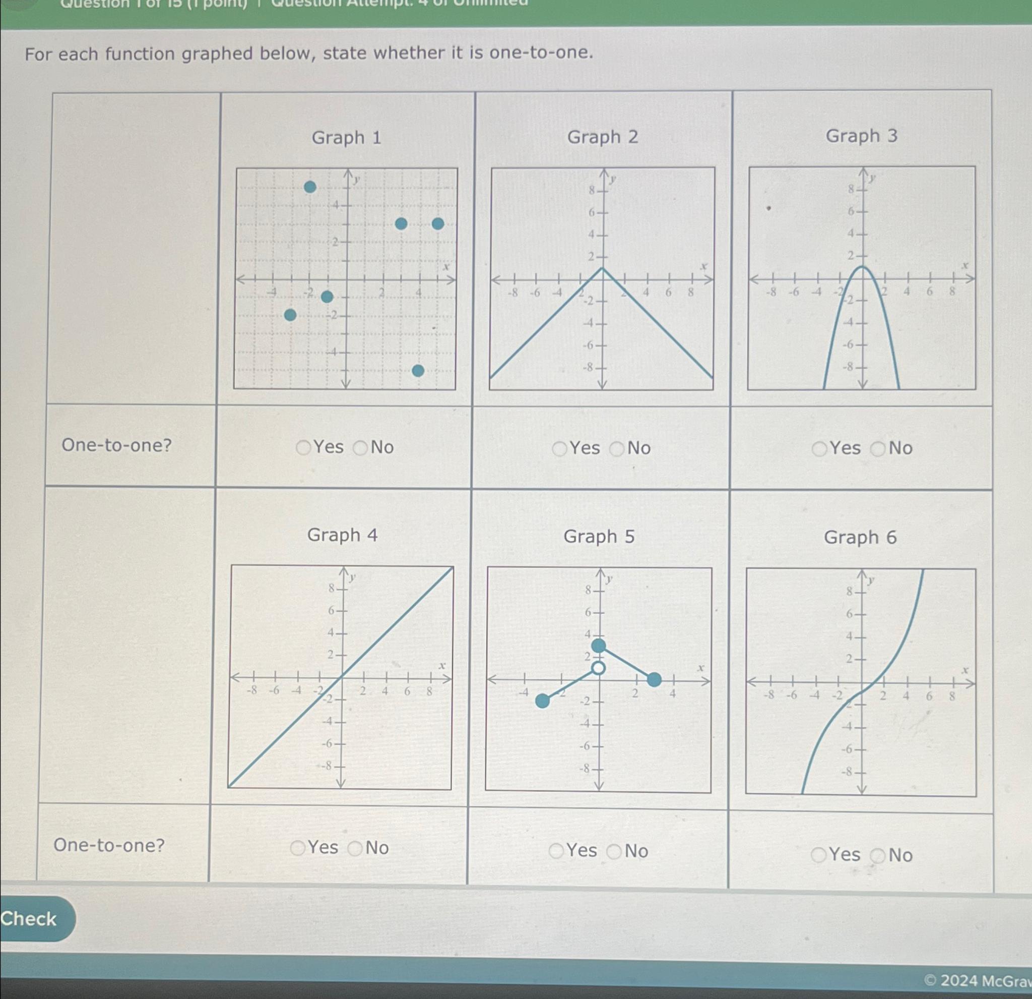 Solved For each function graphed below, state whether it is | Chegg.com
