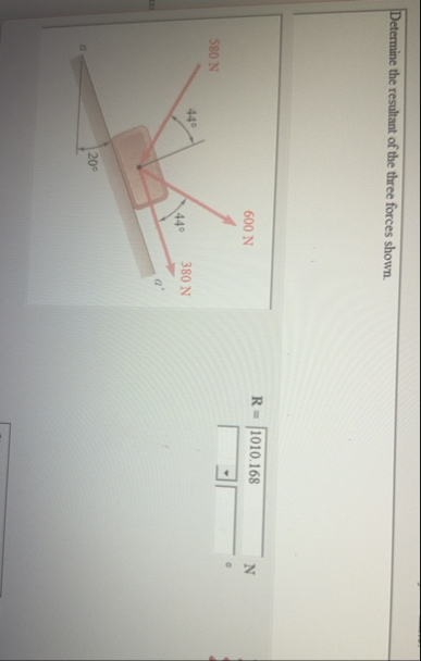 Solved Determine the resultant of the three forces | Chegg.com