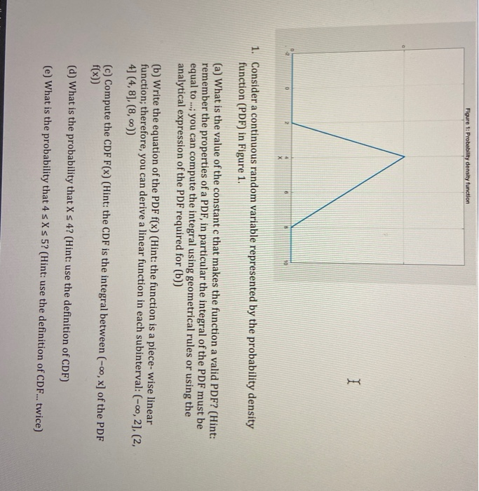 Solved Figure 1 Probability Density Function 1 2 1 Chegg Solved Figure 1 Probability Density Function 1 2 1 Chegg