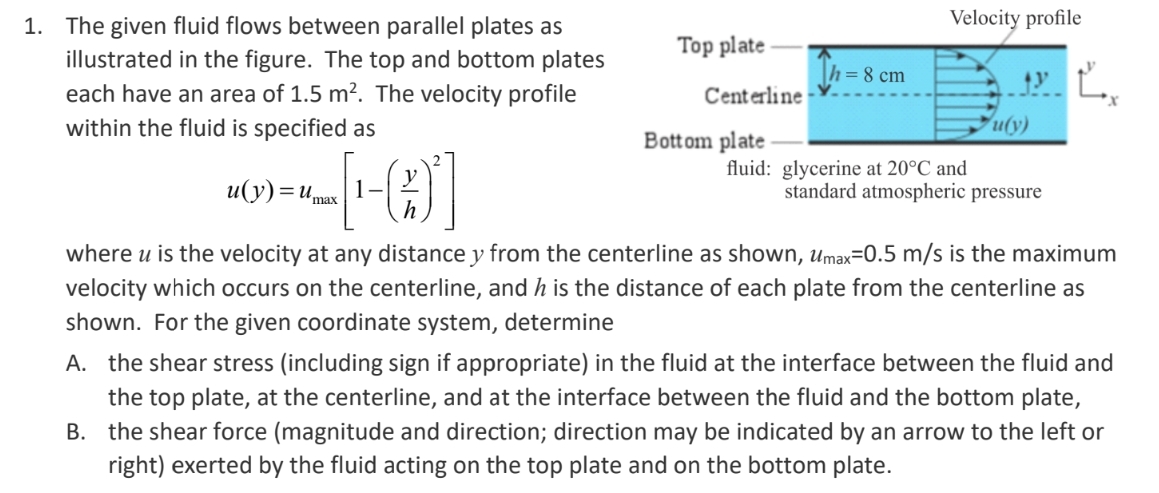Solved The given fluid flows between parallel plates as | Chegg.com