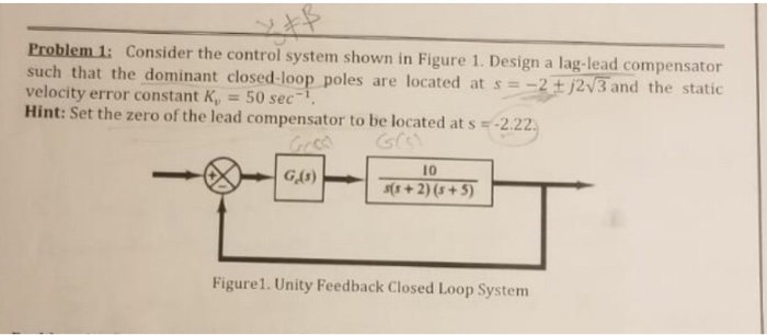 Solved Problem 1: Consider the control system shown in | Chegg.com
