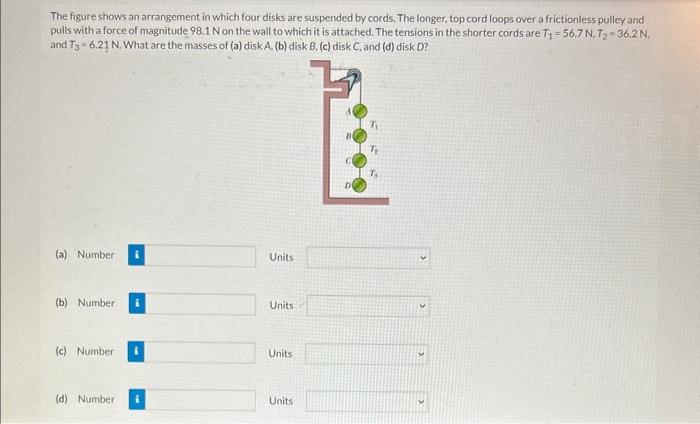 Solved The Figure Shows An Arrangement In Which Four Disks | Chegg.com