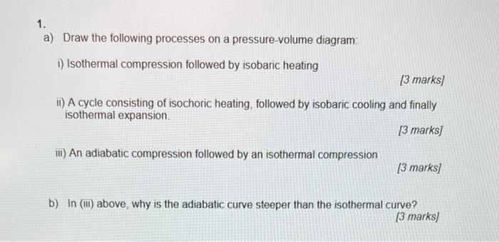 Why is Adiabatic Curve steeper than Isothermal Curve 