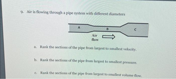 9. Air is flowing through a pipe system with different diameters
a. Rank the sections of the pipe from largest to smallest ve