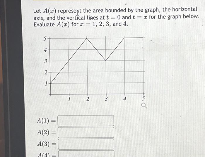 Solved Approximate the area under the curve y=x3 from x=3 to | Chegg.com
