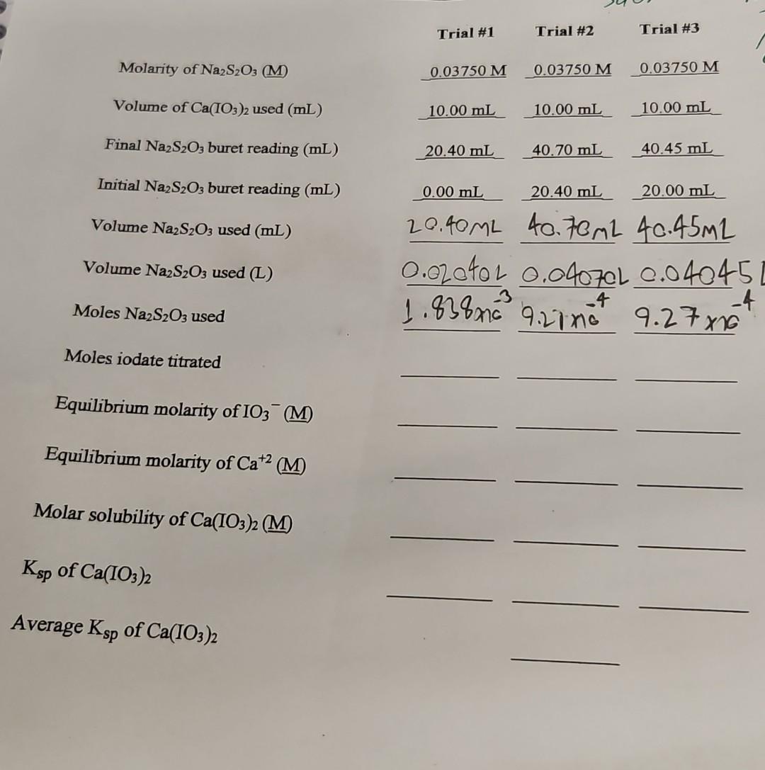 Solved Need help filling out data sheet. | Chegg.com