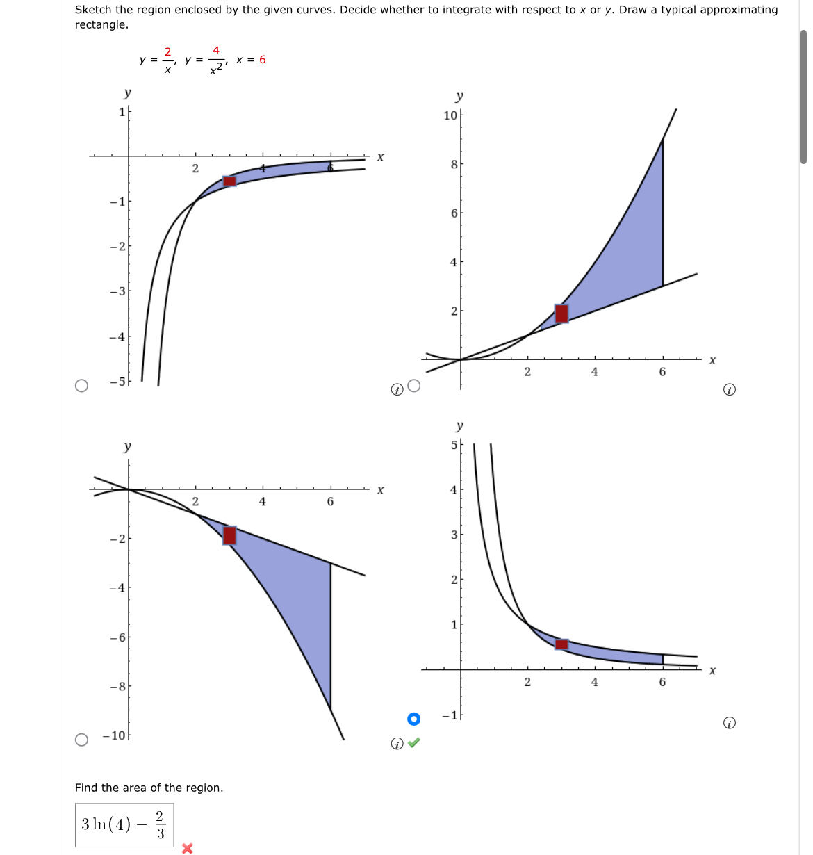Solved Sketch the region enclosed by the given curves. | Chegg.com