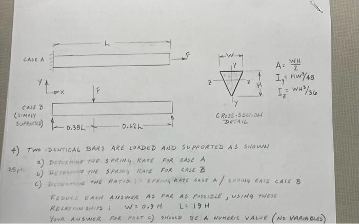 Solved CASE A YA CASE B X (SIMPLY SUPPORTED) 0.38L 25 Pts & | Chegg.com