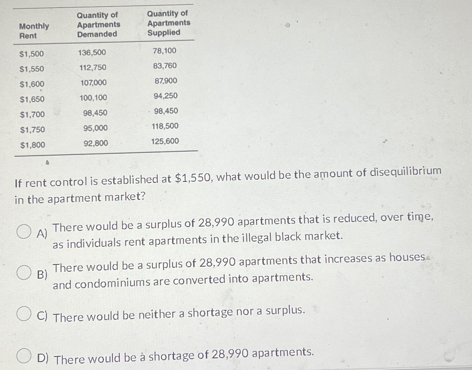 Solved \table[[\table[[Monthly],[Rent]],\table[[Quantity | Chegg.com