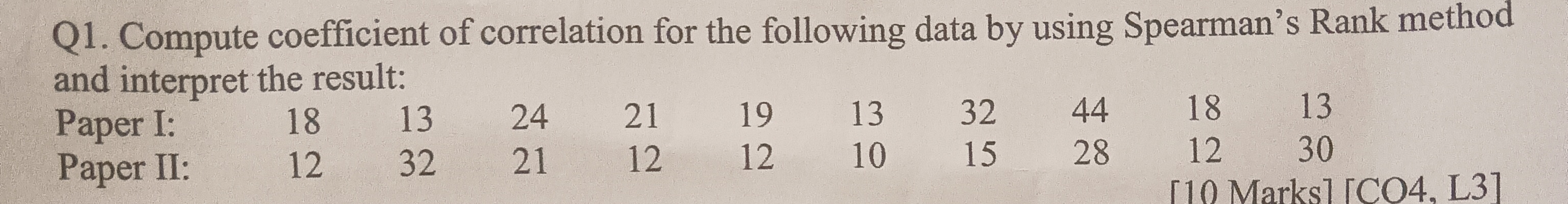 Solved Q1. ﻿Compute coefficient of correlation for the | Chegg.com