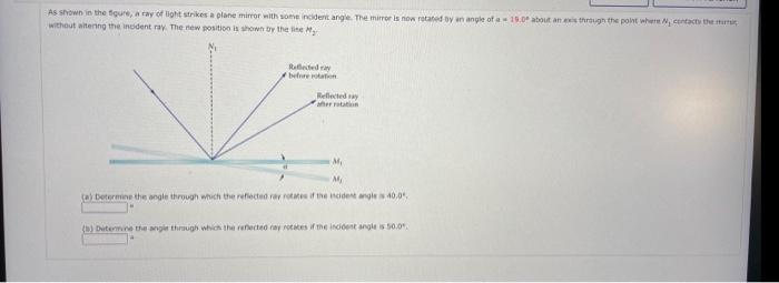 Solved As shown in the figure, a ray of light strikes a | Chegg.com