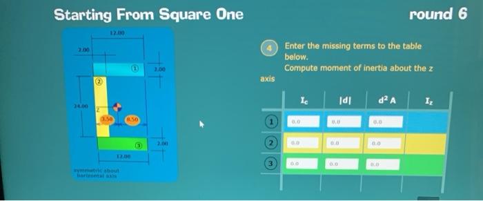 Solved Starting From Square One 12.00 round 6 Enter the | Chegg.com