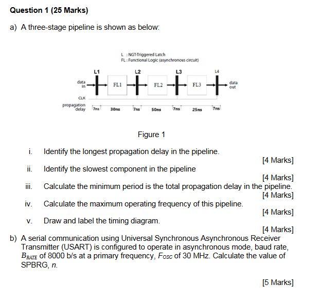 Solved Question 1 (25 ﻿Marks) ﻿a) ﻿A three-stage pipeline is | Chegg.com