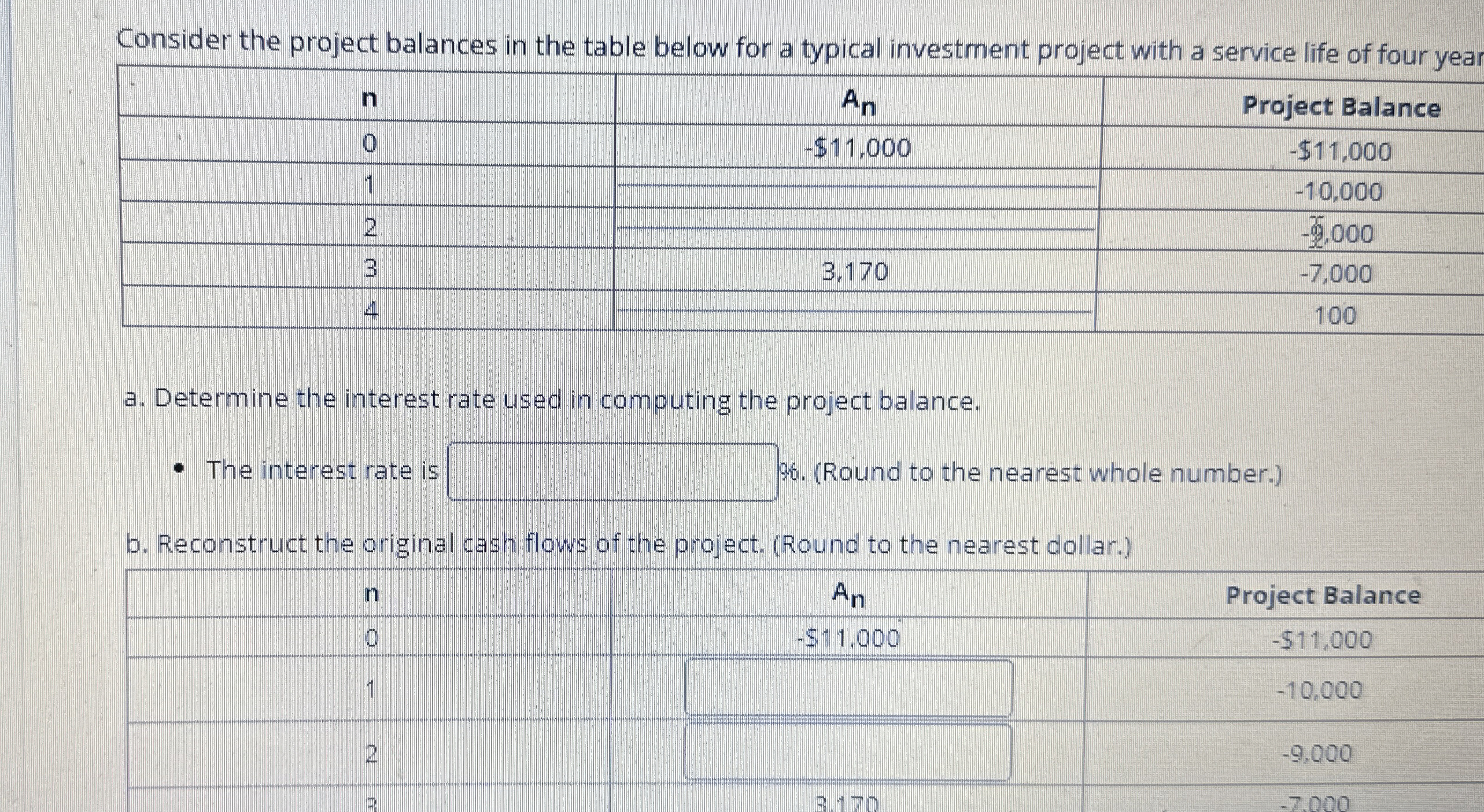 Solved Consider the project balances in the table below for | Chegg.com