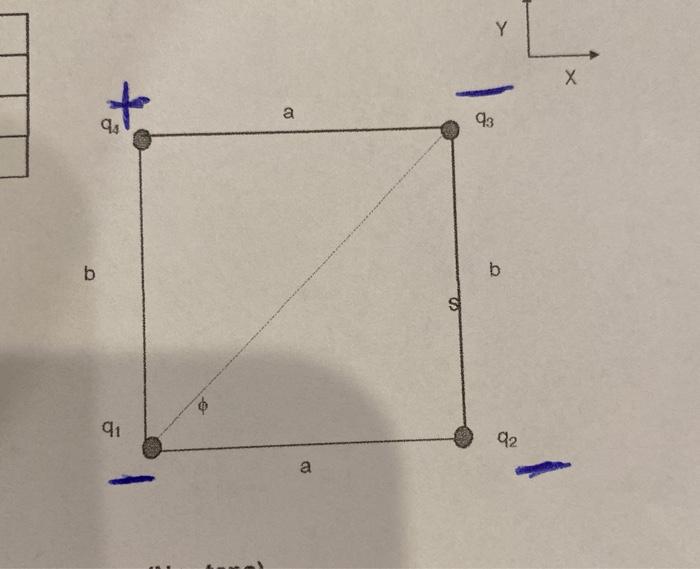 Solved Find the net Electrostatic Force on charge q due to | Chegg.com