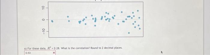 Solved Exercise 7.33 gives a scatterplot displaying the | Chegg.com