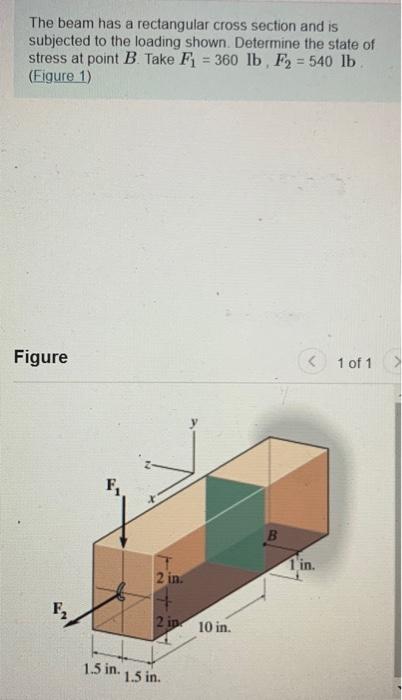 Solved The beam has a rectangular cross section and is | Chegg.com