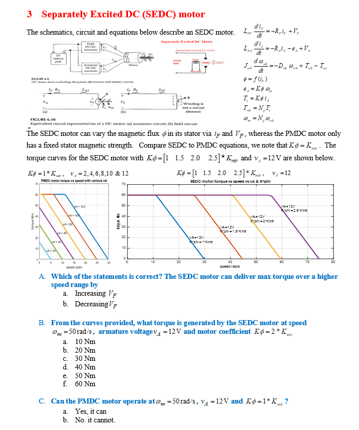Sedc Engine 3 Separately Excited DC (SEDC) motorThe schematics, | Chegg.com