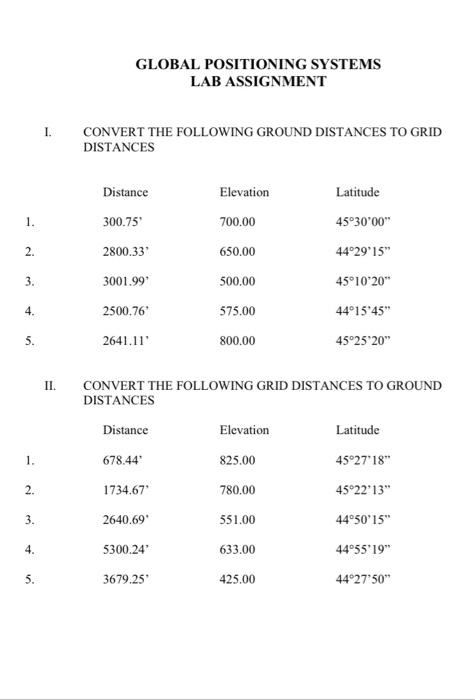 Solved GLOBAL POSITIONING SYSTEMS LAB ASSIGNMENT I. CONVERT | Chegg.com