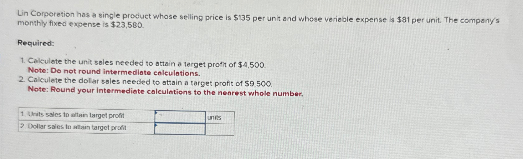 Lin Corporation has a single product whose selling
