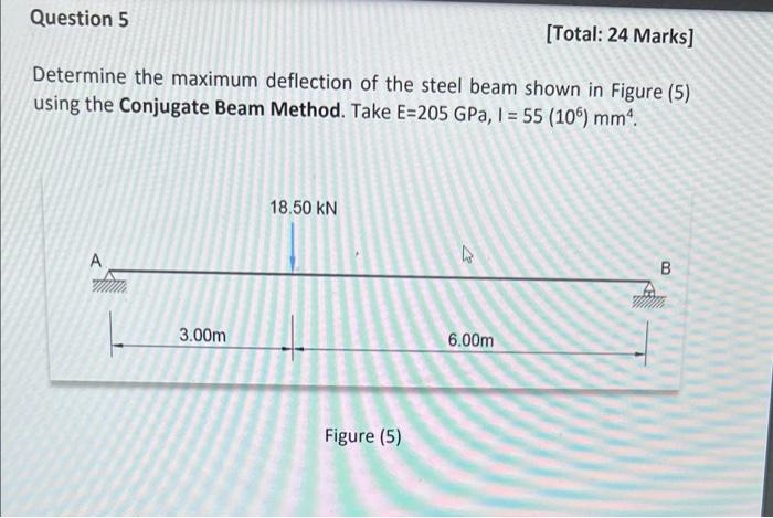 Solved Question 5 [Total: 24 Marks] Determine the maximum | Chegg.com