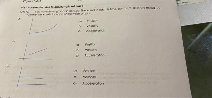 Solved Physics Lab L04- Acceleration due to gravity-picket | Chegg.com
