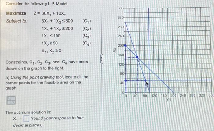 Solved Consider The Following L.P. Model: Maximize | Chegg.com