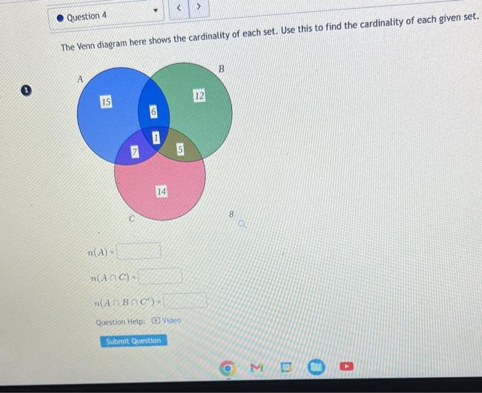Solved Question 4 The Venn diagram here shows the | Chegg.com