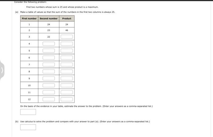 Solved Consider The Following Problem: Find Two Numbers | Chegg.com