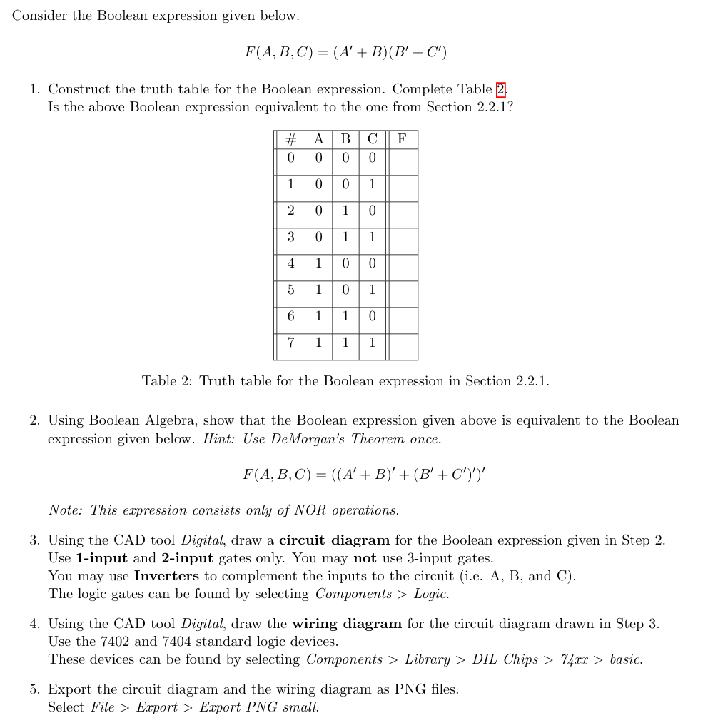 Consider the Boolean expression given | Chegg.com