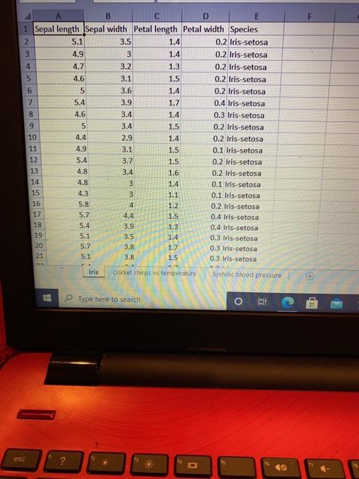 Solved The famous iris dataset (the first sheet of the | Chegg.com