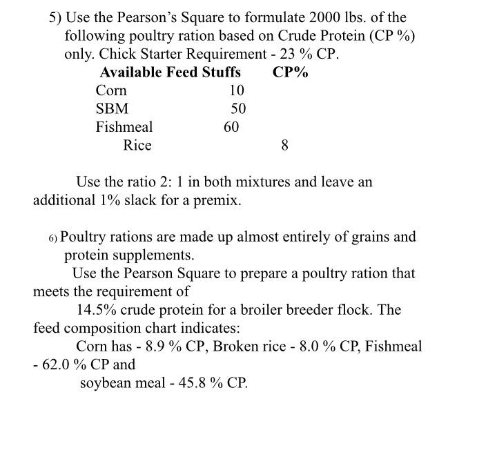 Solved Feed Formulation Worksheet Use the table below to