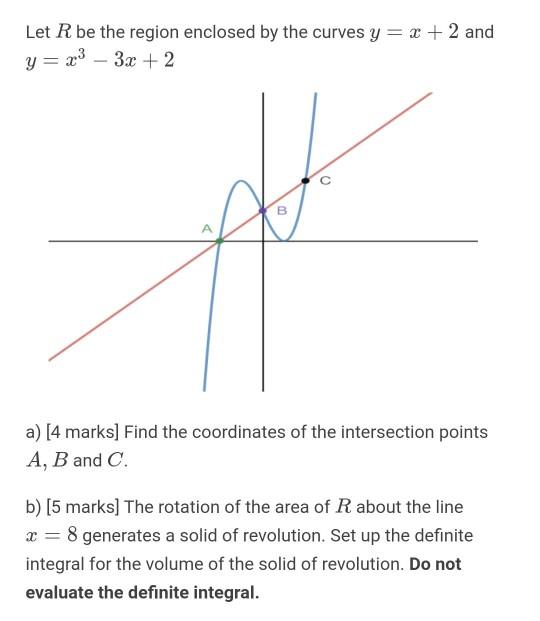 Solved Let R be the region enclosed by the curves y = x + 2 | Chegg.com