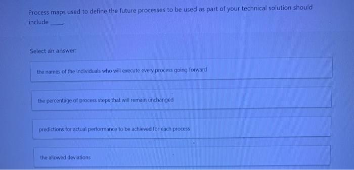 Solved Process maps used to define the future processes to | Chegg.com