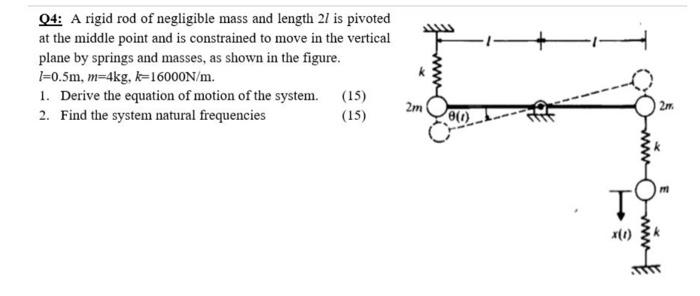 Solved 04: A rigid rod of negligible mass and length 21 is | Chegg.com