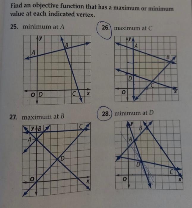 Solved Find an objective function that has a maximum or | Chegg.com